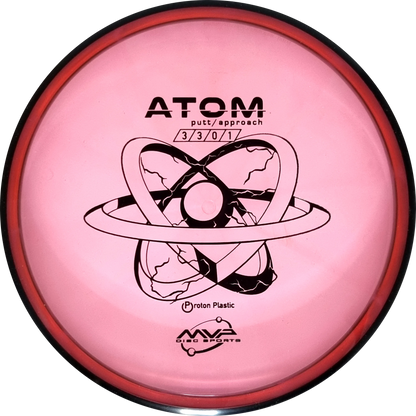 Proton Atom