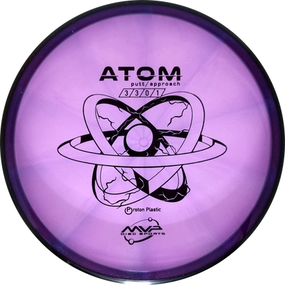 Proton Atom