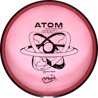 Proton Atom