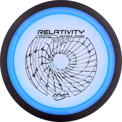 Proton Relativity