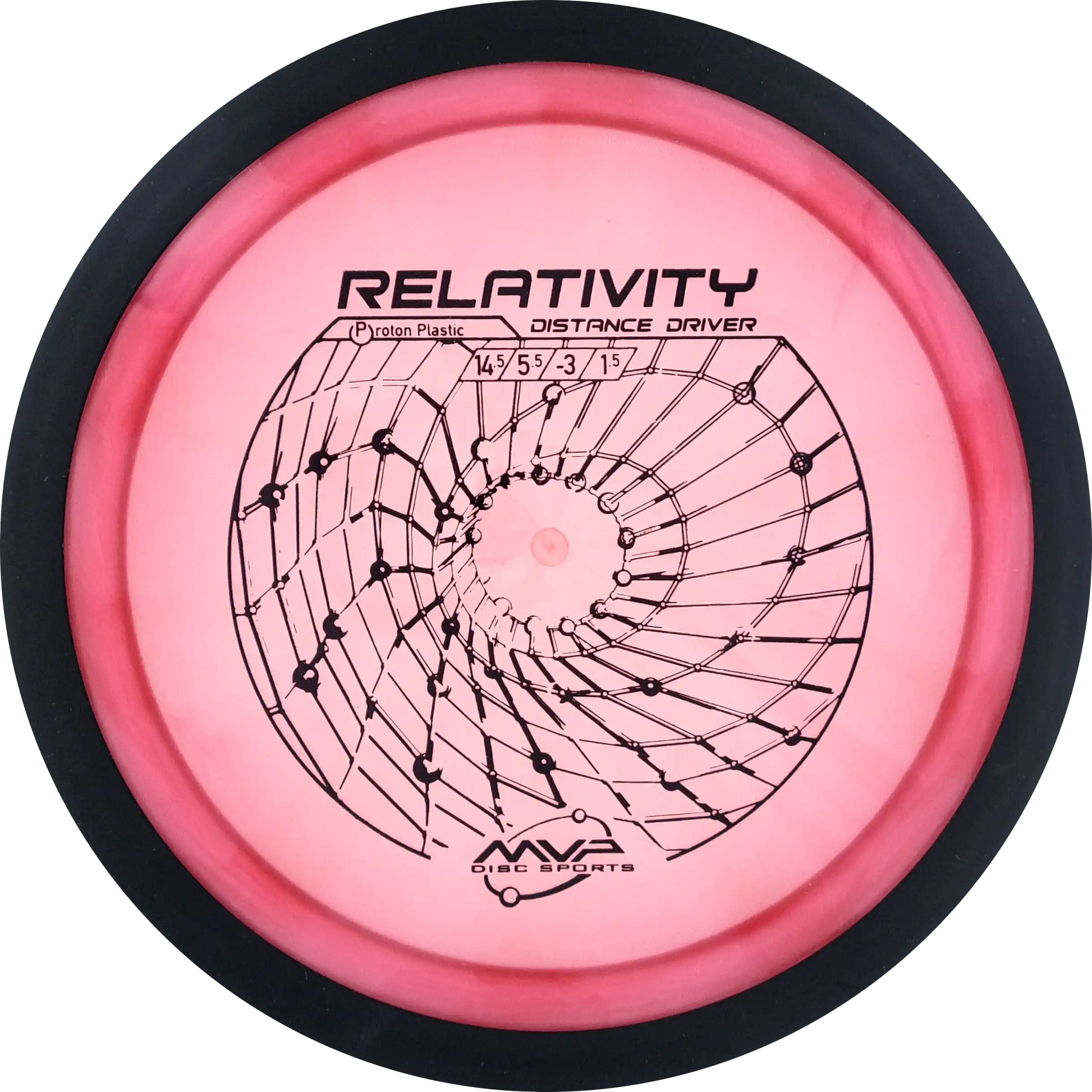 Proton Relativity