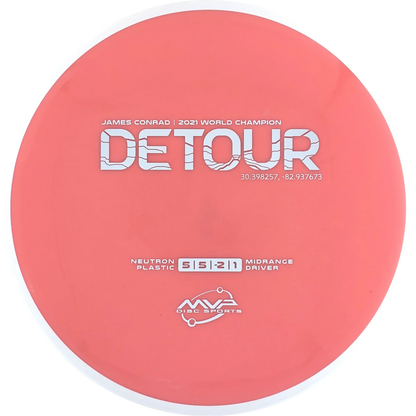 Neutron Detour
