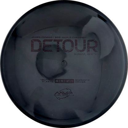 Neutron Detour