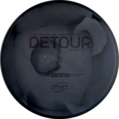 Neutron Detour