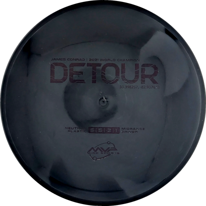 Neutron Detour