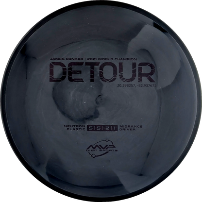Neutron Detour