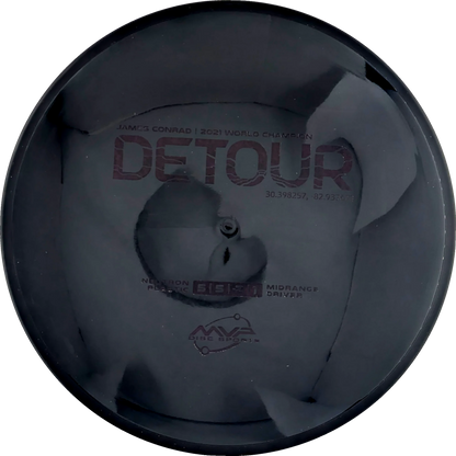 Neutron Detour