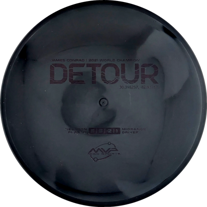 Neutron Detour