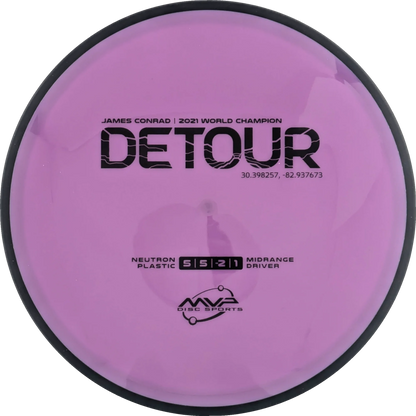 Neutron Detour