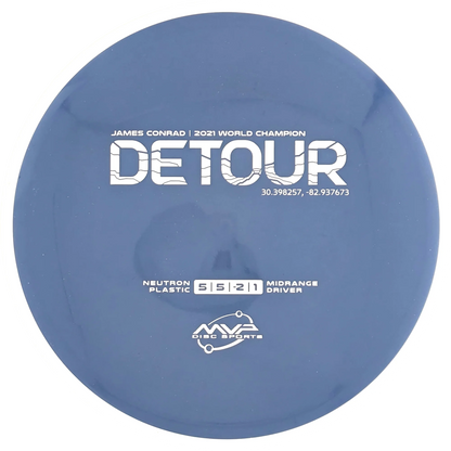 Neutron Detour