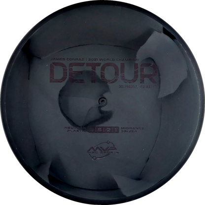 Neutron Detour