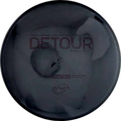 Neutron Detour