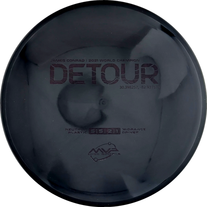 Neutron Detour