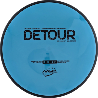 Neutron Detour