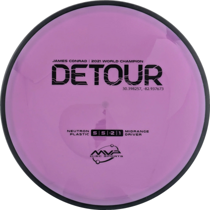 Neutron Detour