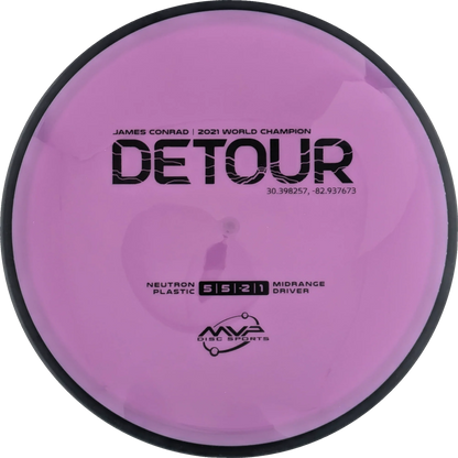 Neutron Detour