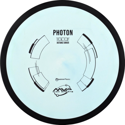 Neutron Photon