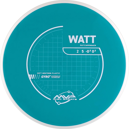 Neutron Soft Watt