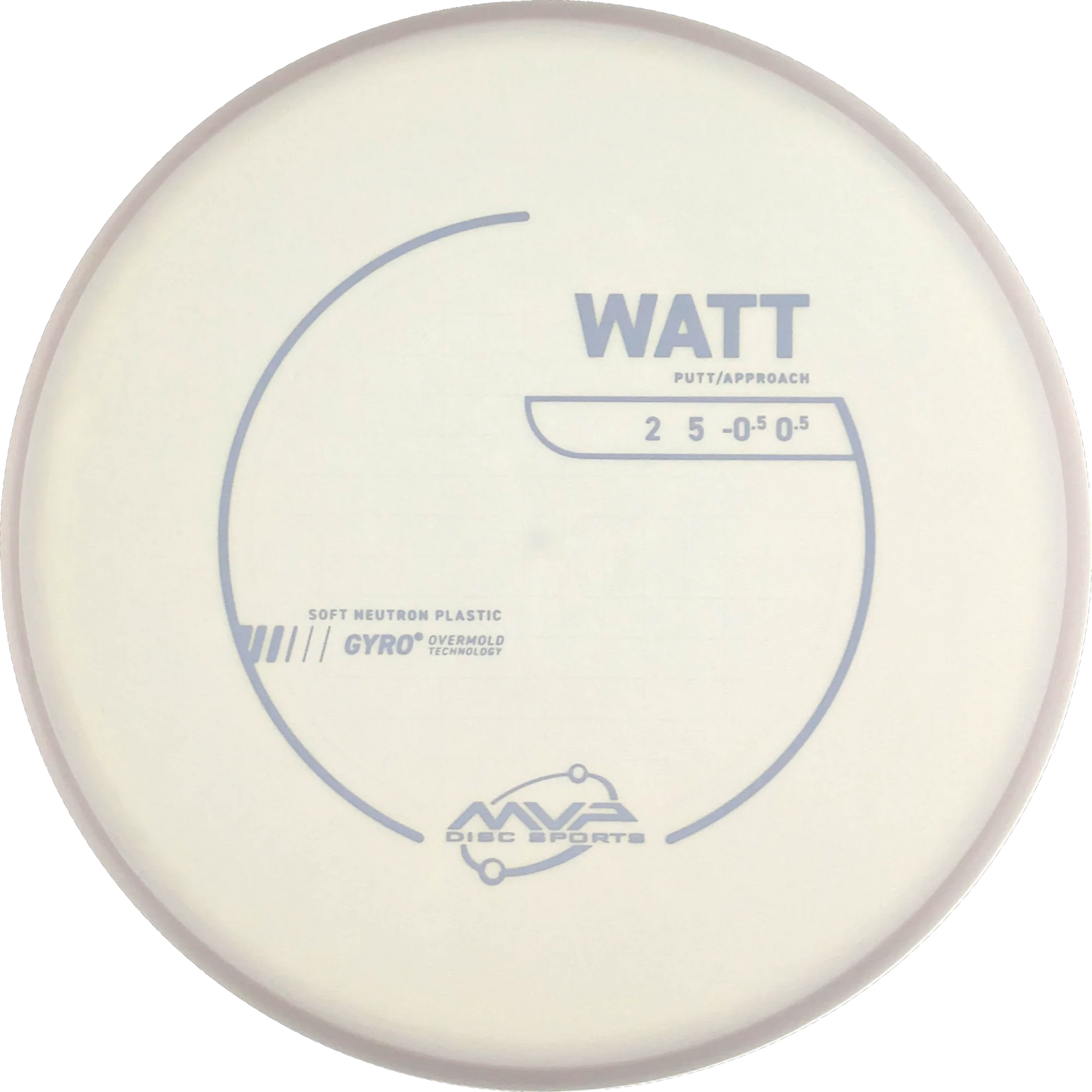 Neutron Soft Watt