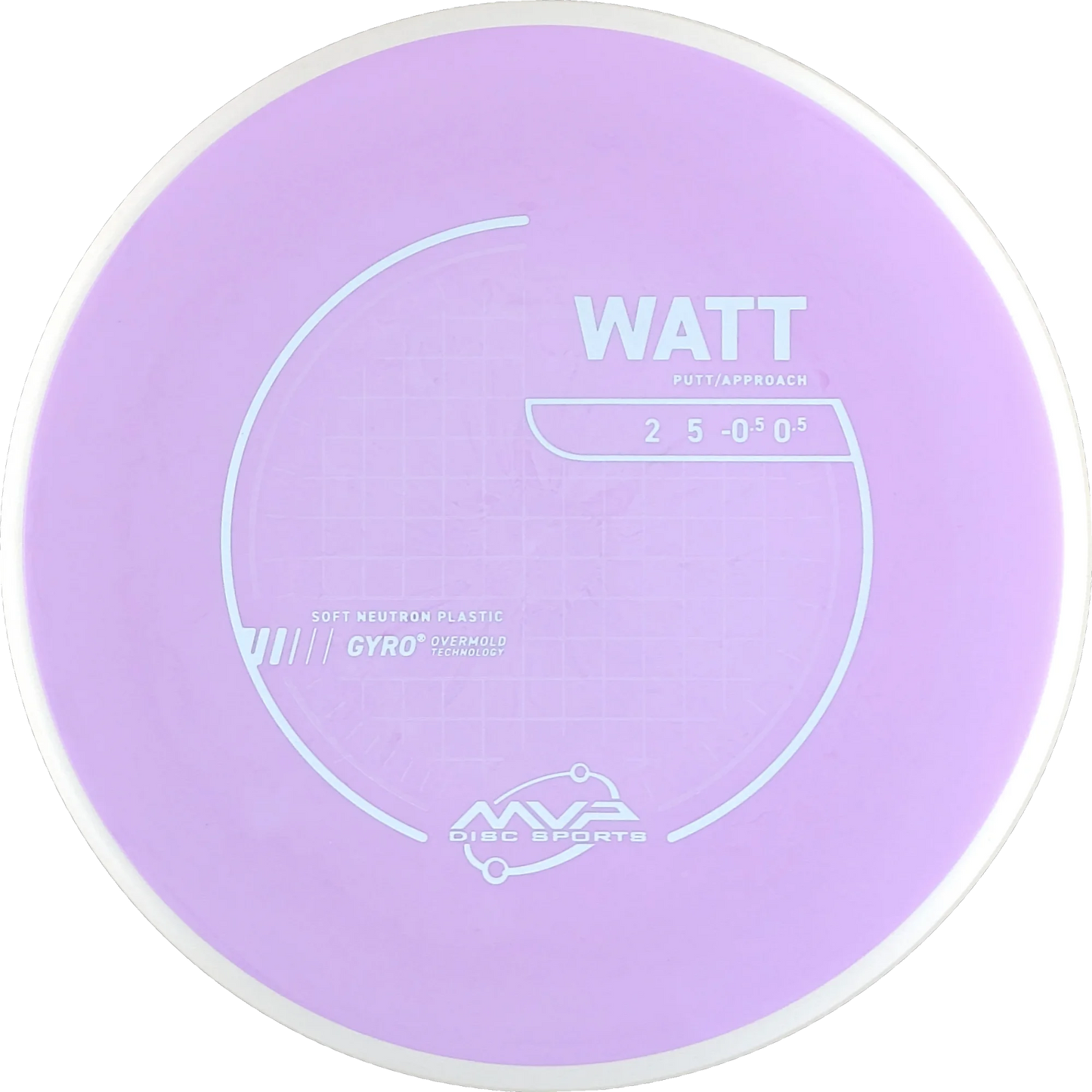 Neutron Soft Watt