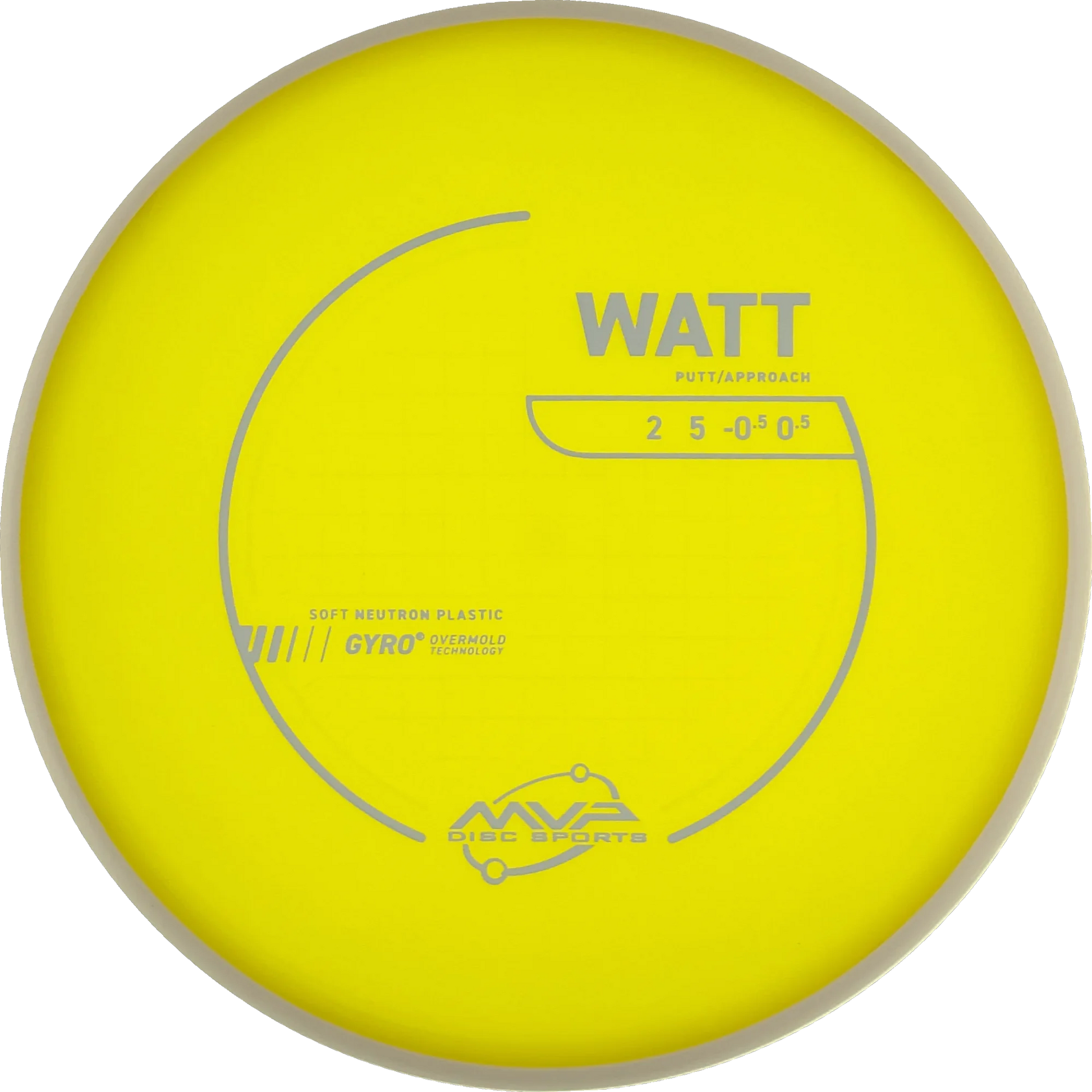 Neutron Soft Watt