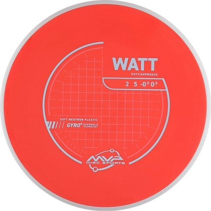 Neutron Soft Watt