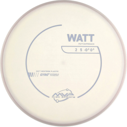 Neutron Soft Watt