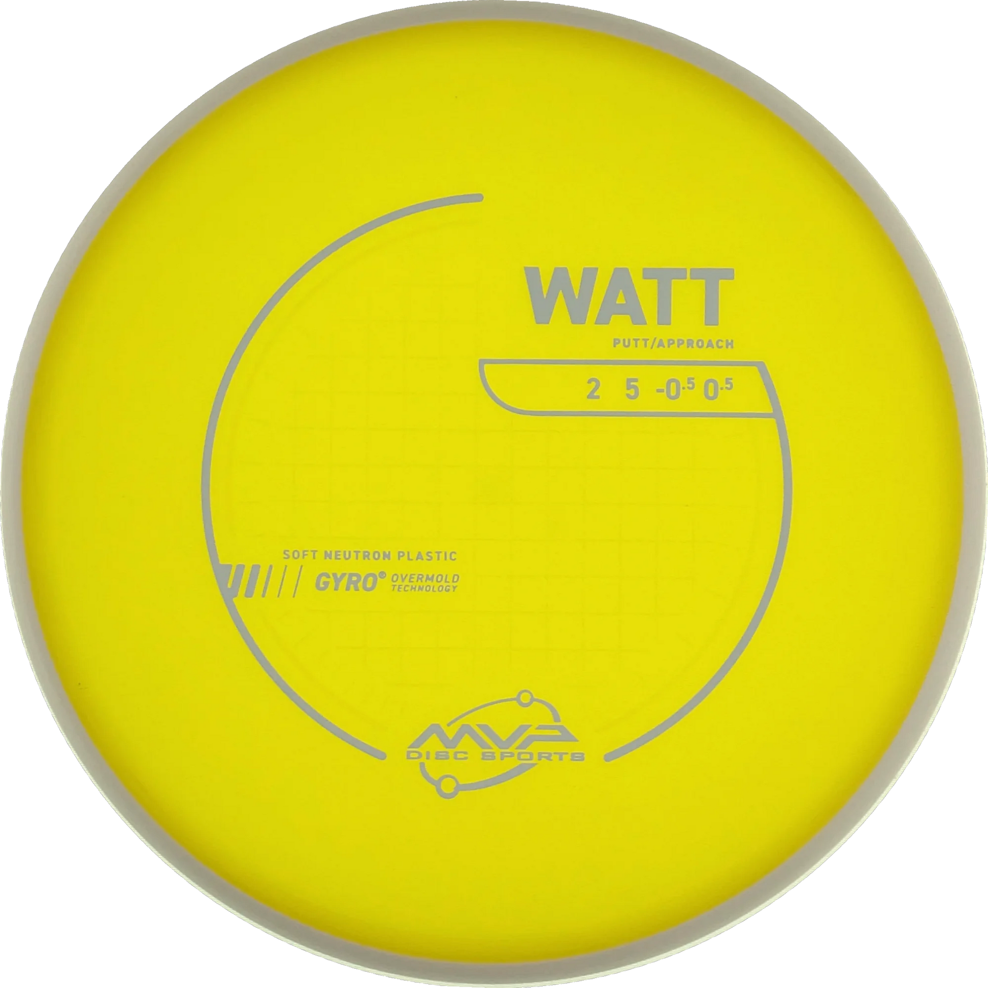 Neutron Soft Watt