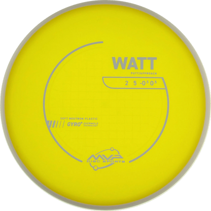 Neutron Soft Watt