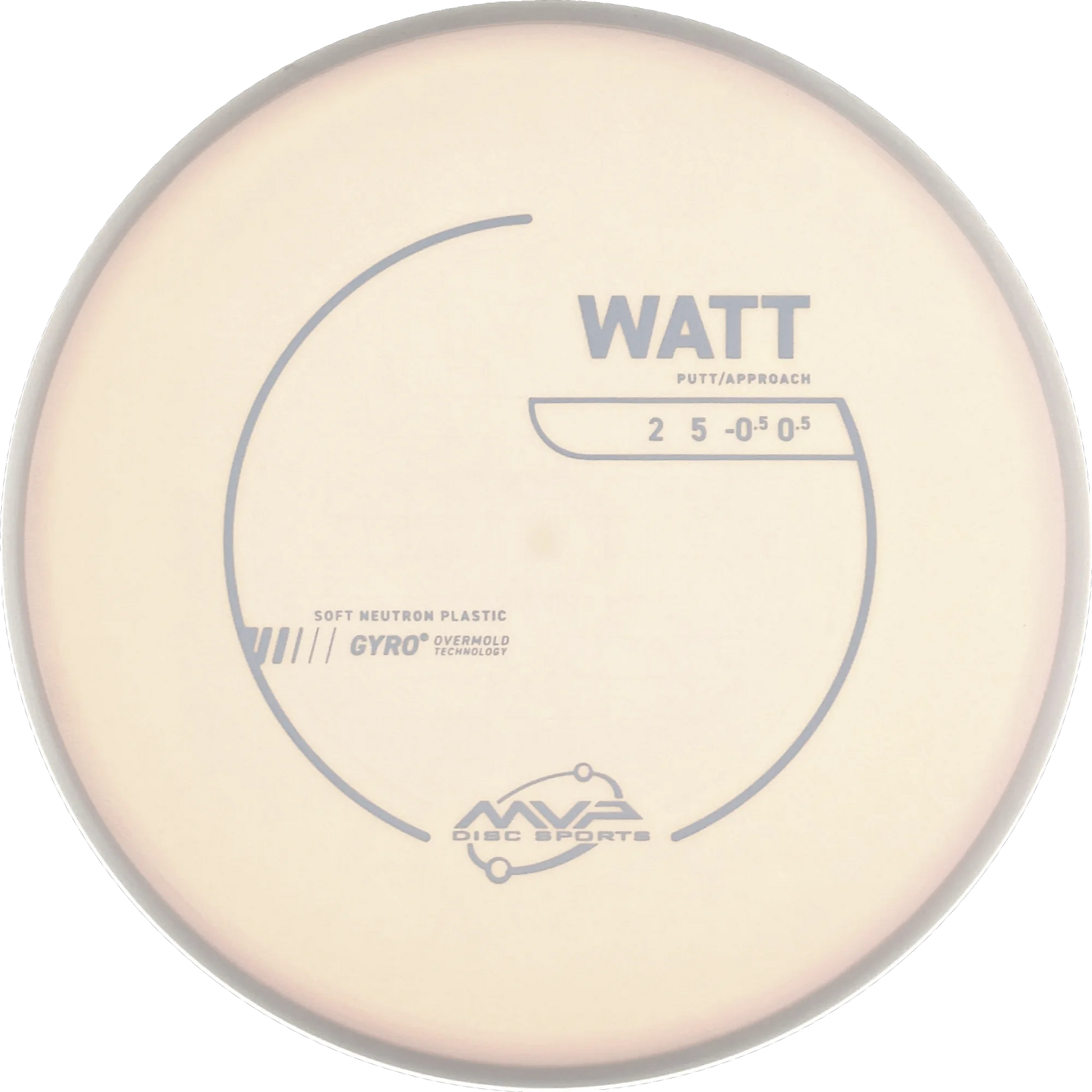 Neutron Soft Watt
