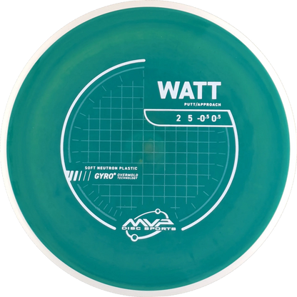 Neutron Soft Watt