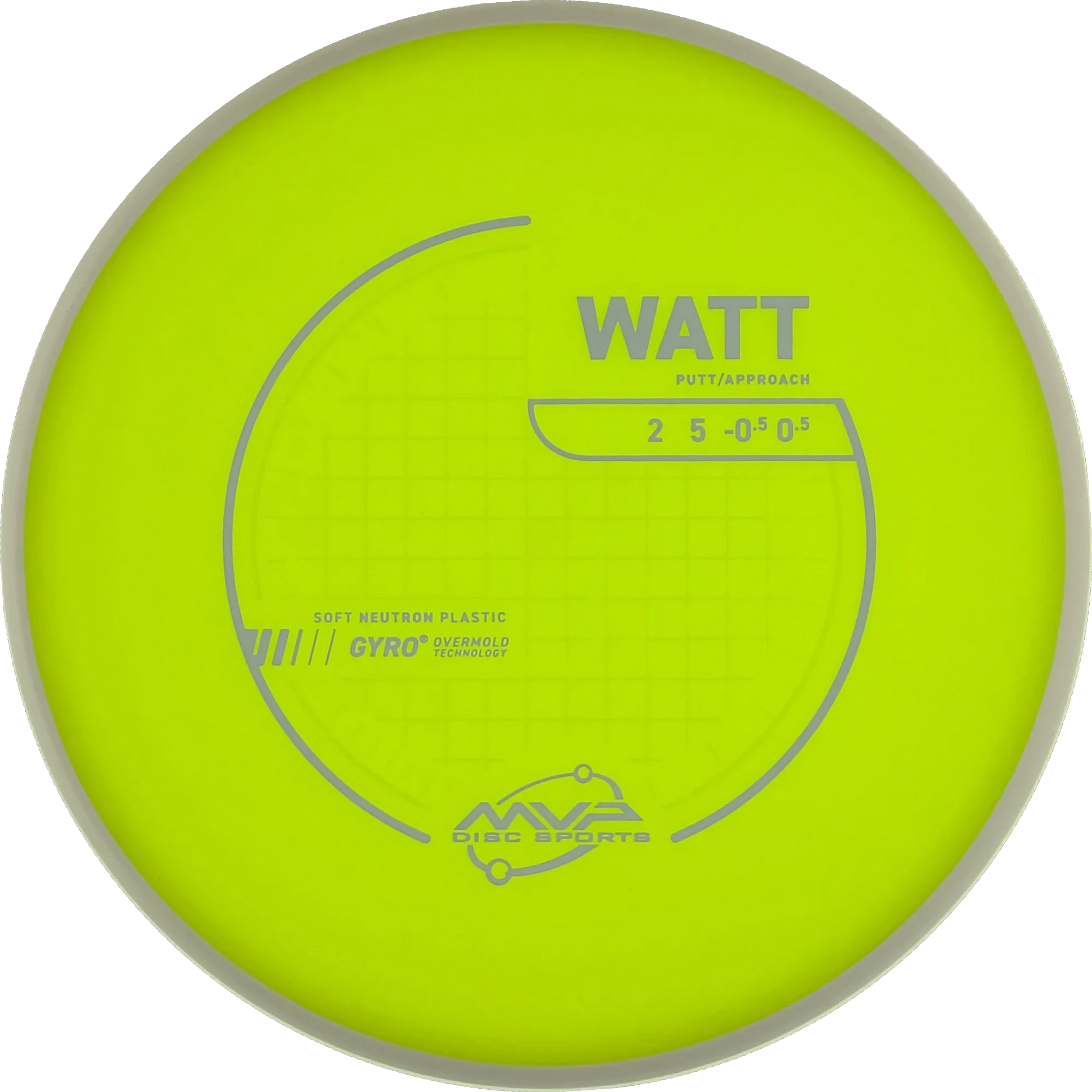 Neutron Soft Watt