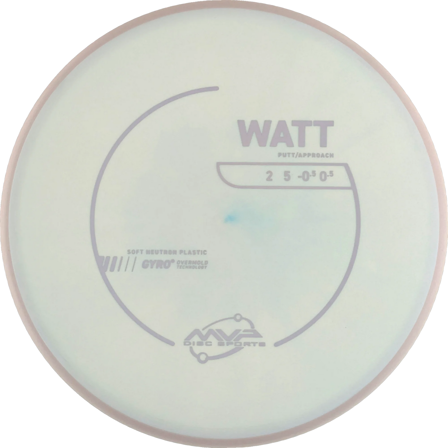 Neutron Soft Watt