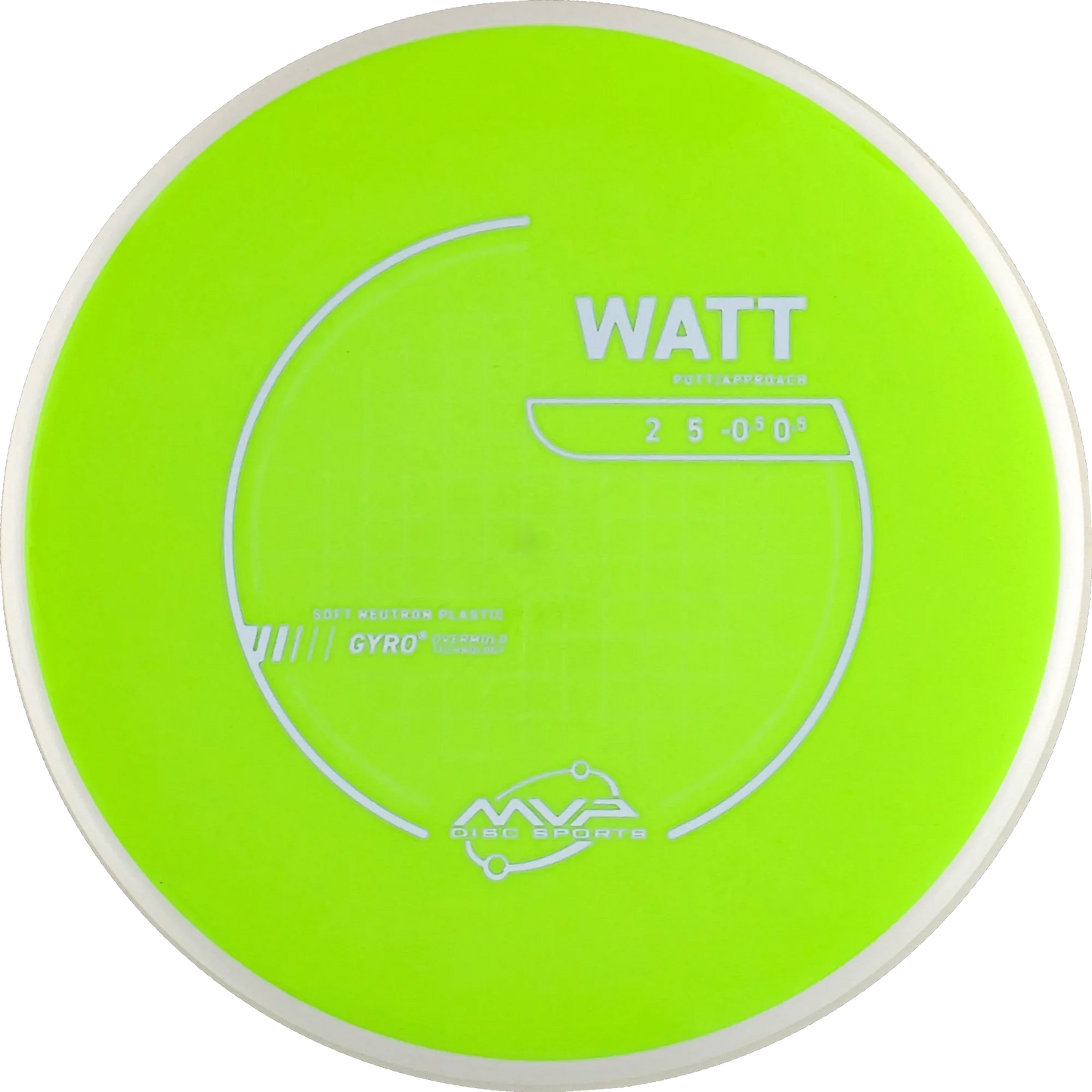 Neutron Soft Watt