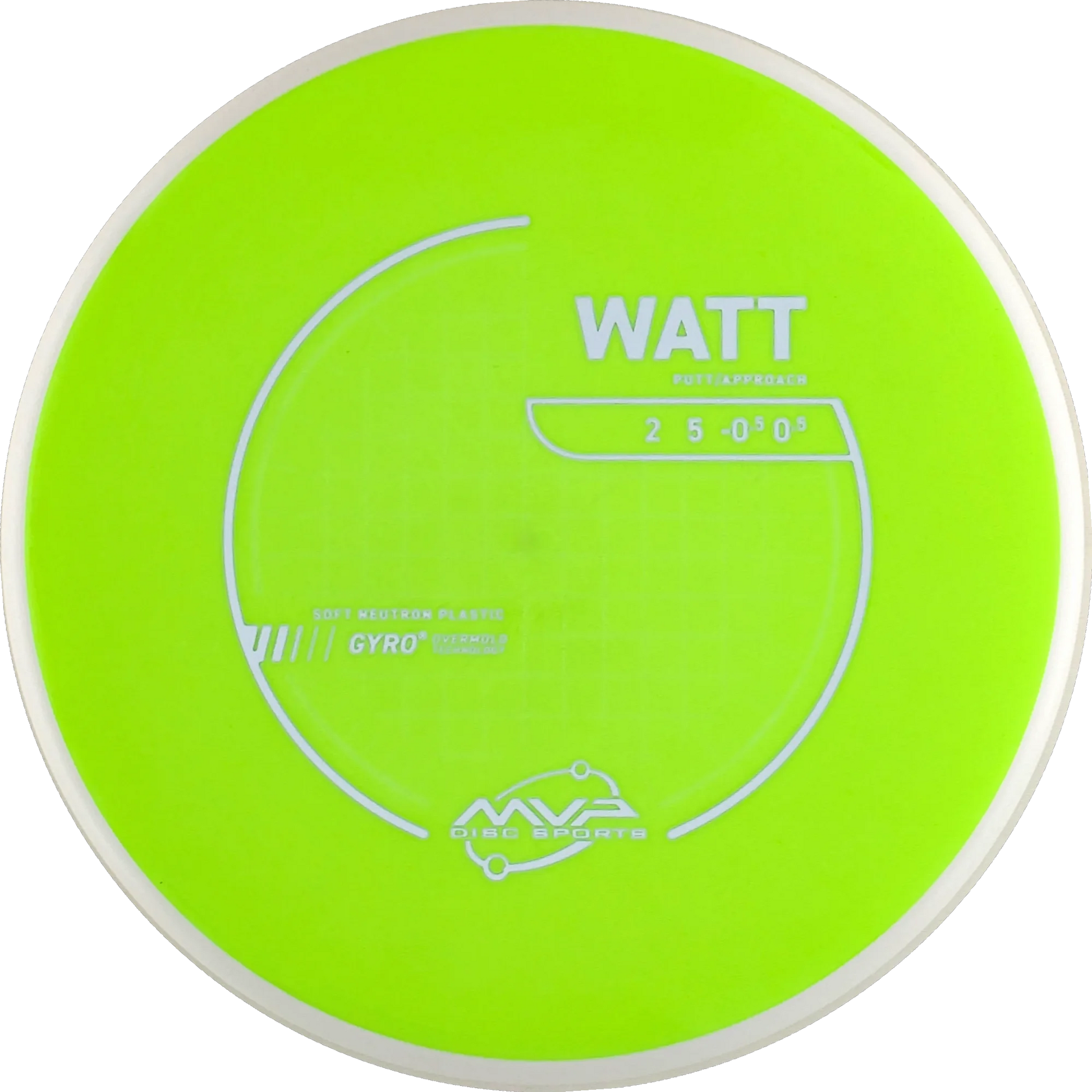 Neutron Soft Watt