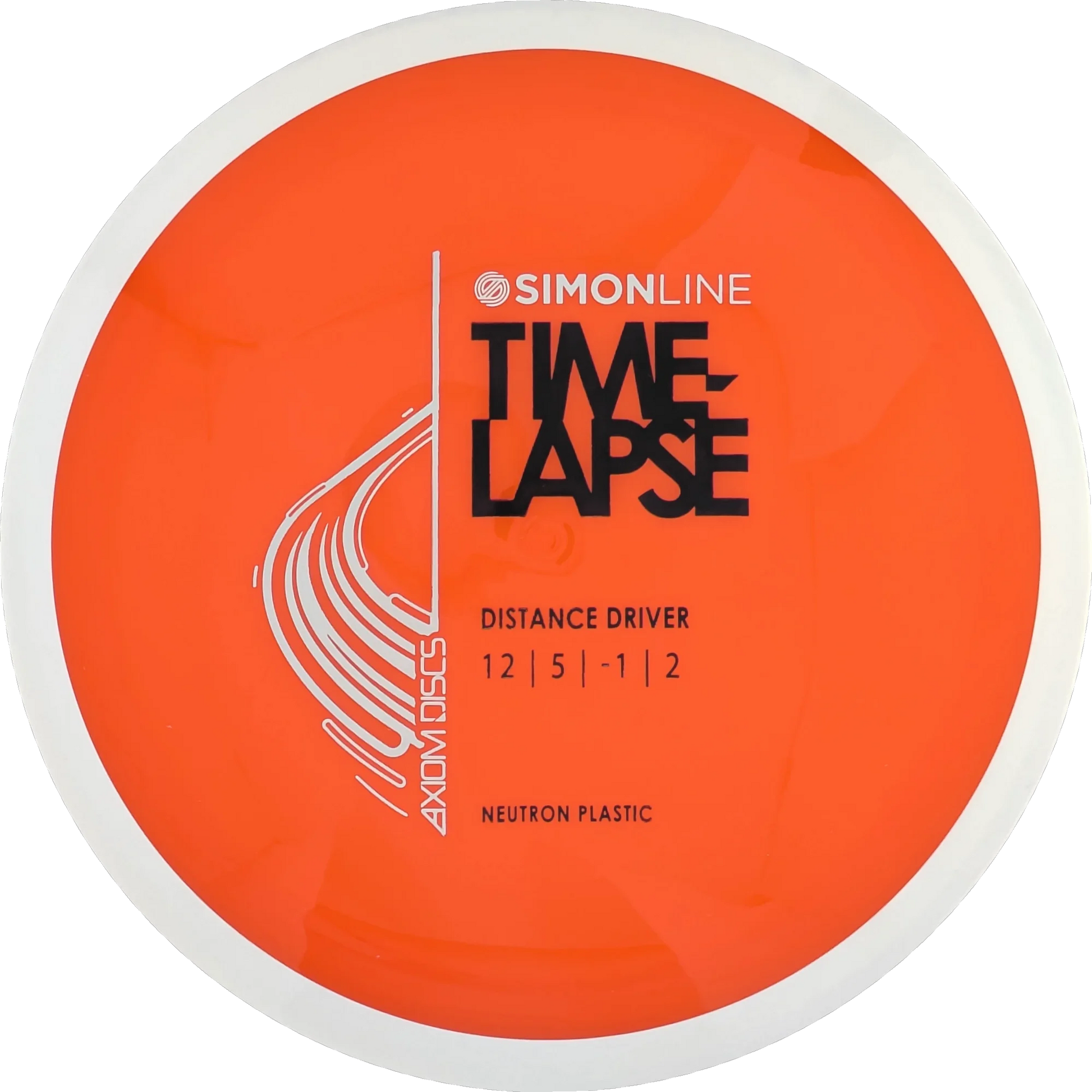 Neutron Time-Lapse Simon Line Retooled