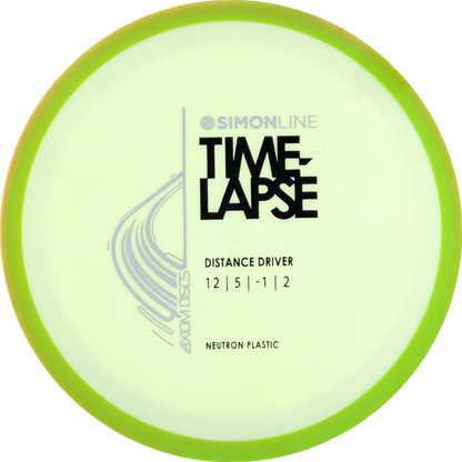 Neutron Time-Lapse Simon Line Retooled