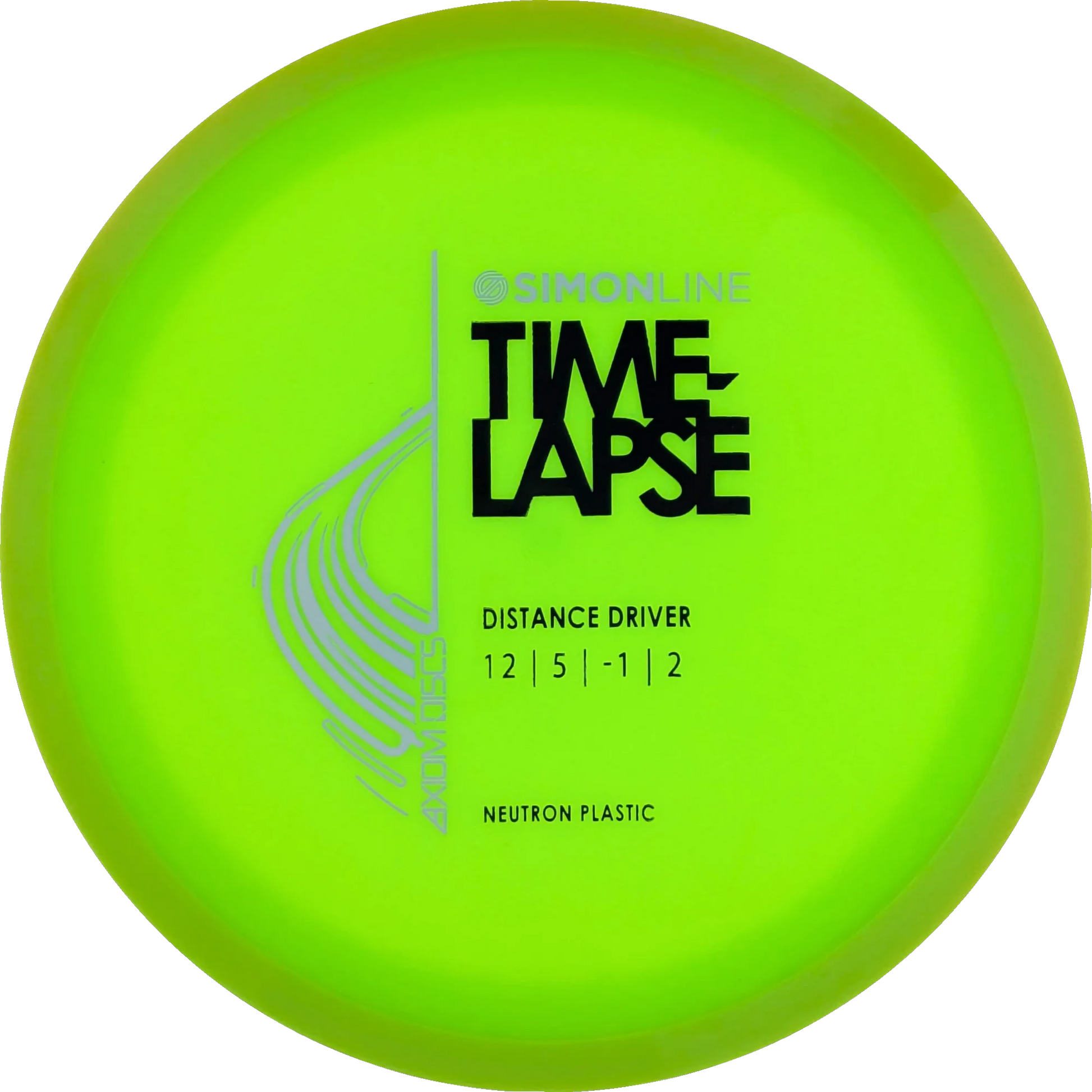 Neutron Time-Lapse Simon Line Retooled