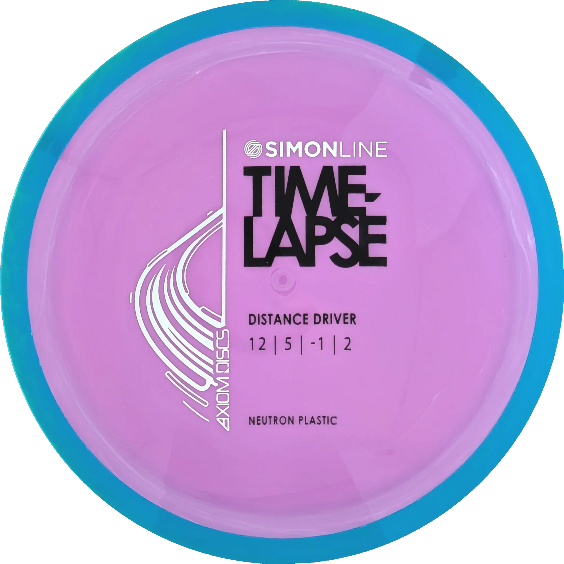 Neutron Time-Lapse Simon Line Retooled