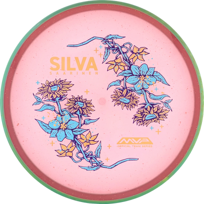 Particle Glow Proton Soft Silva Saarinen Proxy