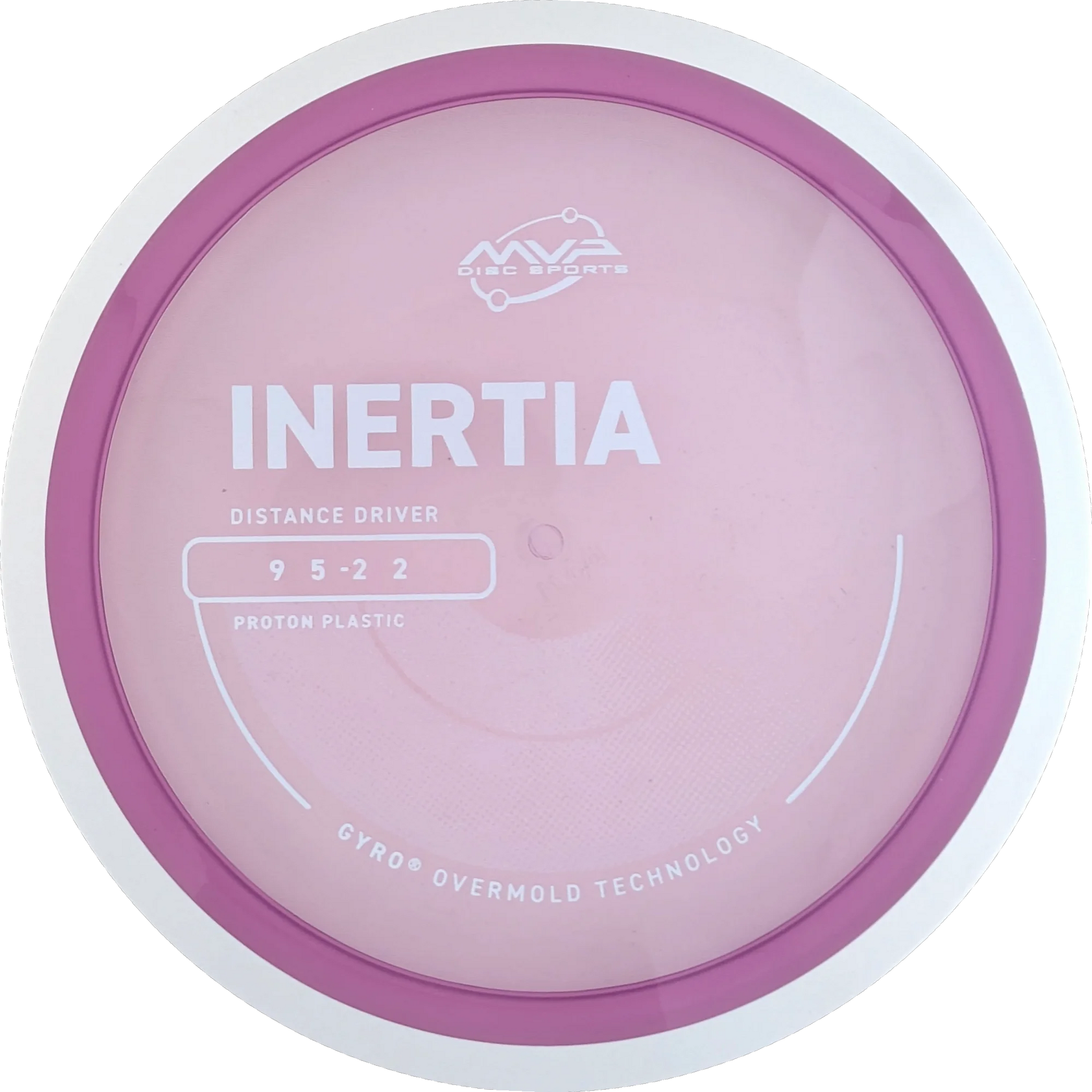 Proton Inertia