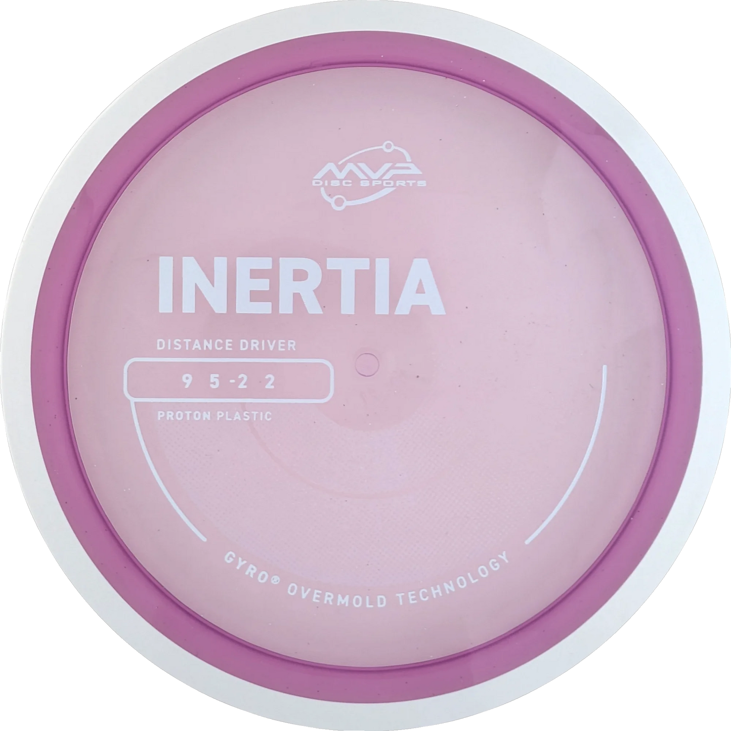 Proton Inertia