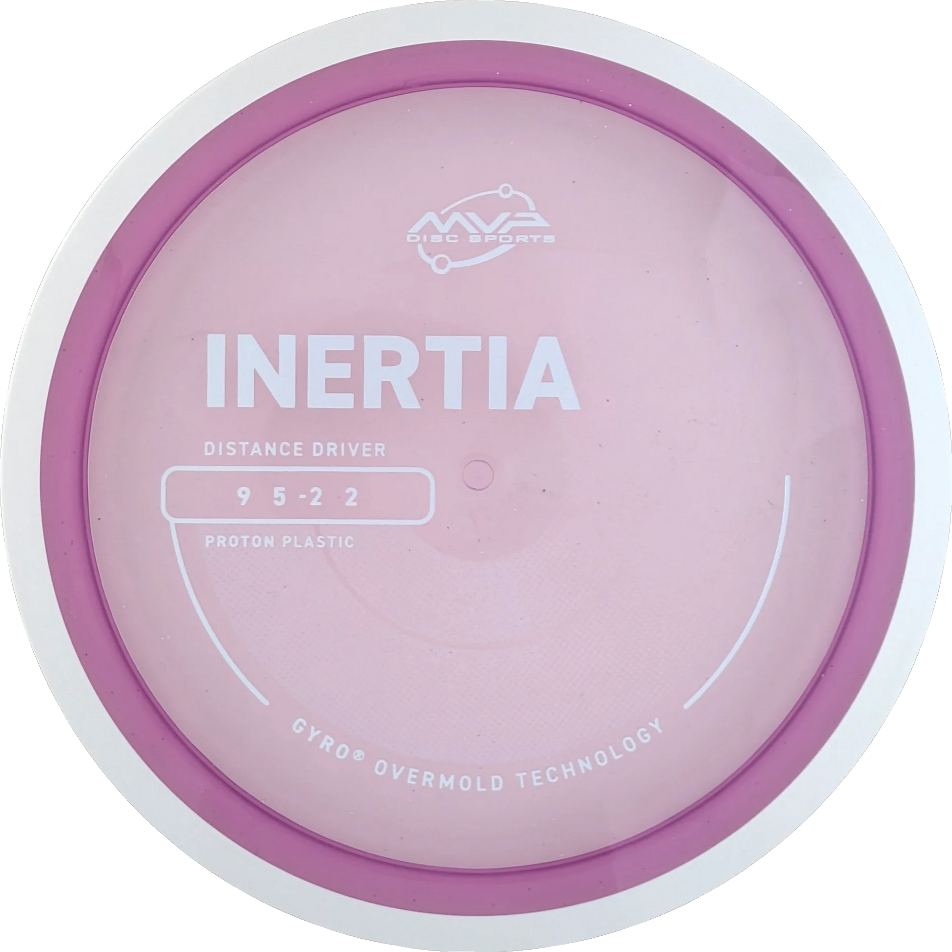Proton Inertia