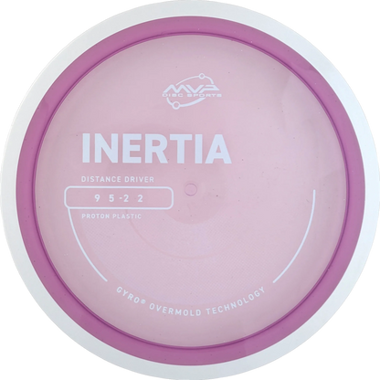 Proton Inertia