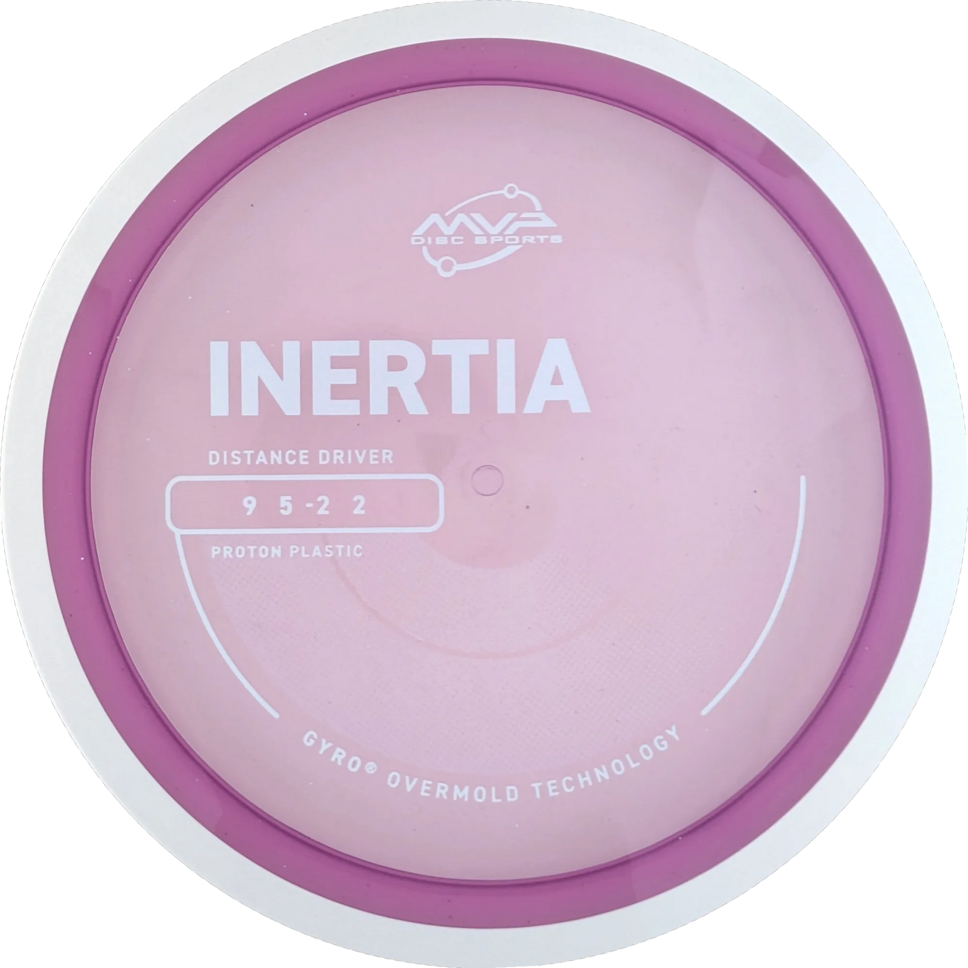 Proton Inertia