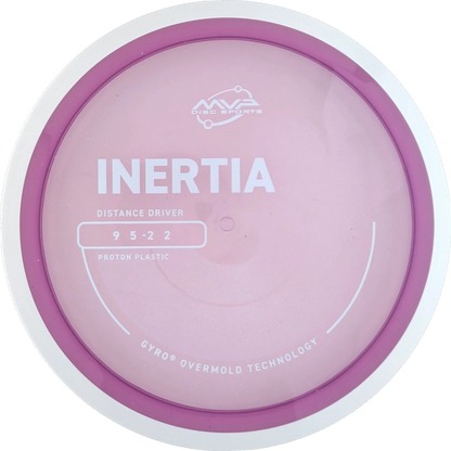 Proton Inertia