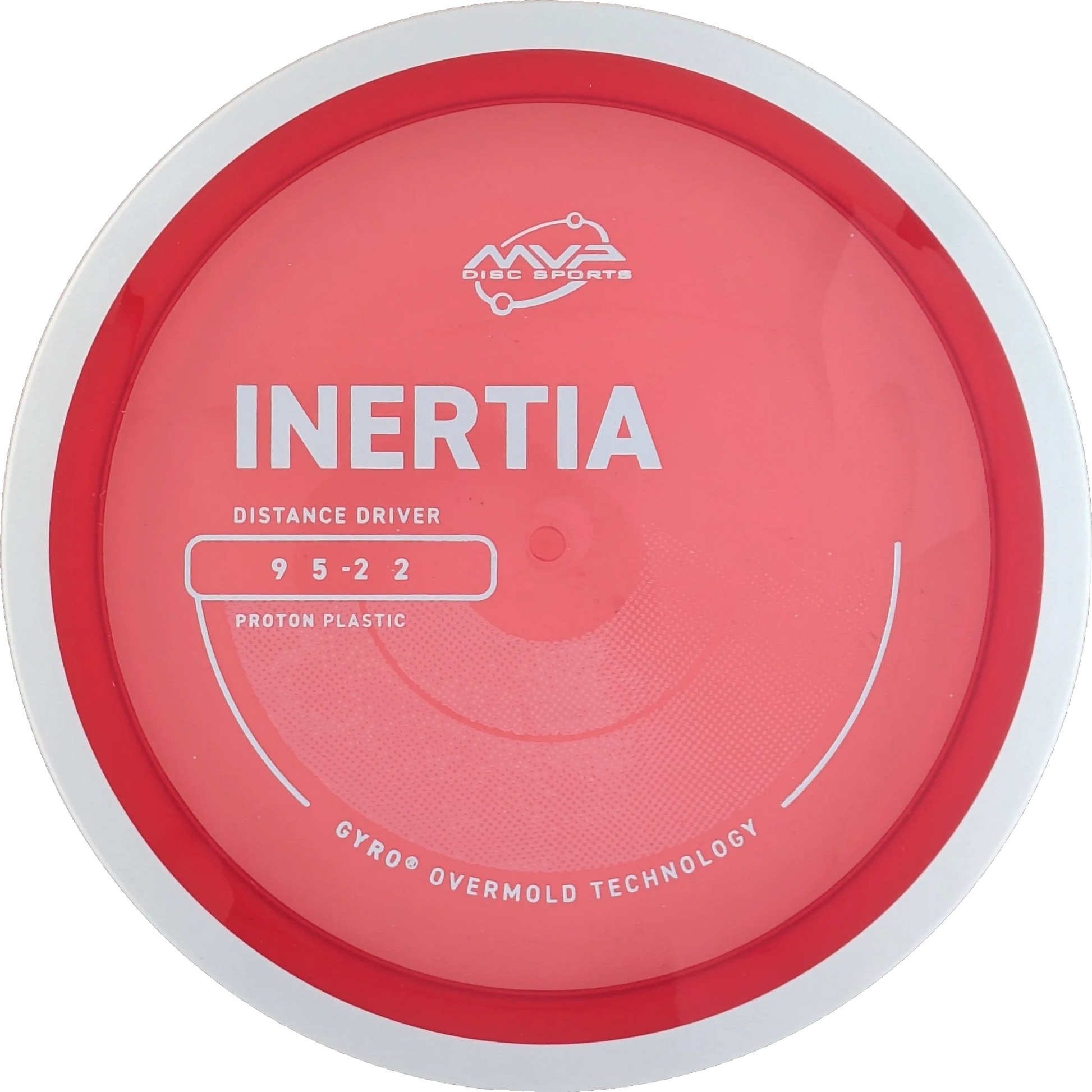 Proton Inertia