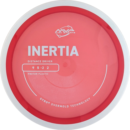 Proton Inertia