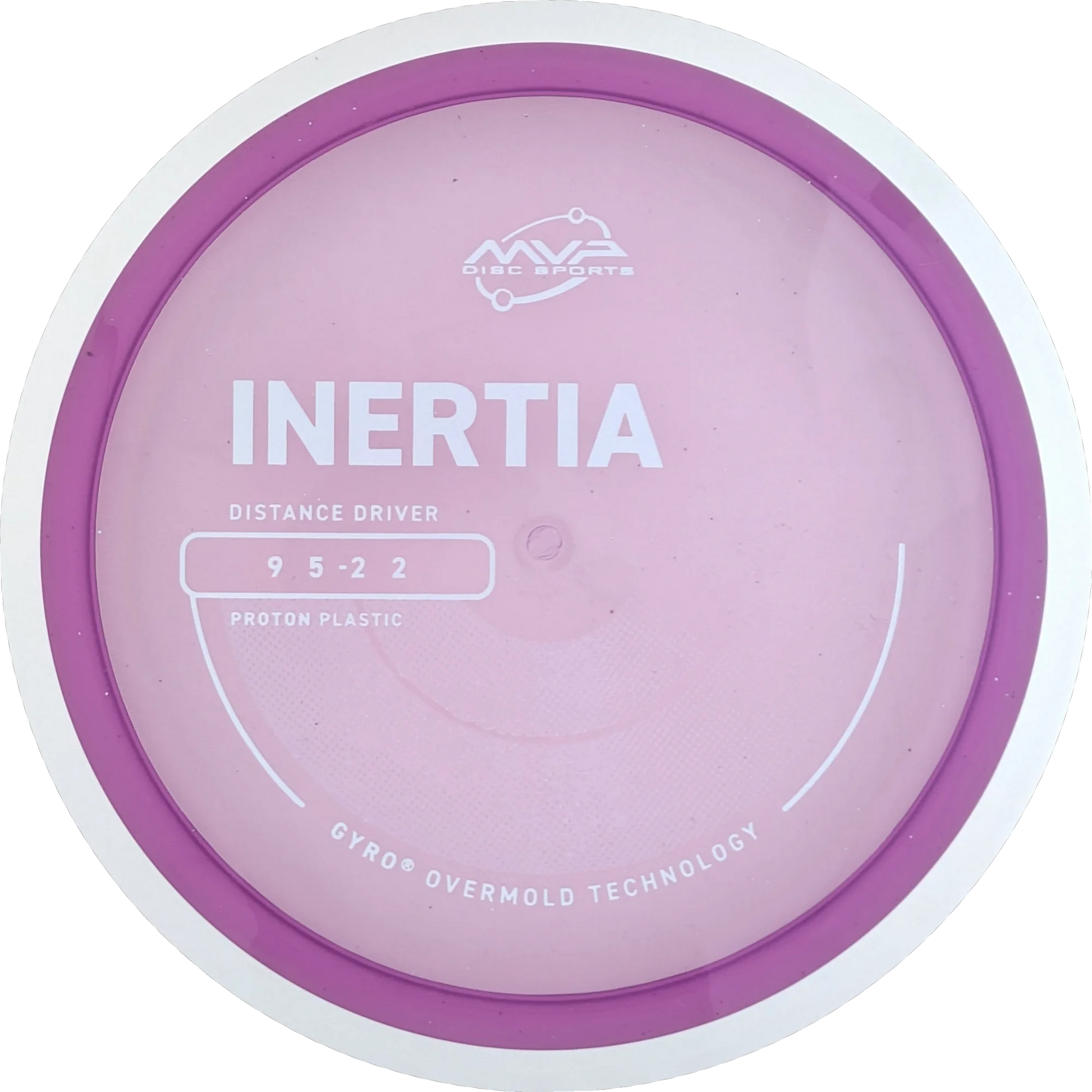 Proton Inertia