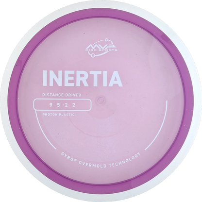 Proton Inertia
